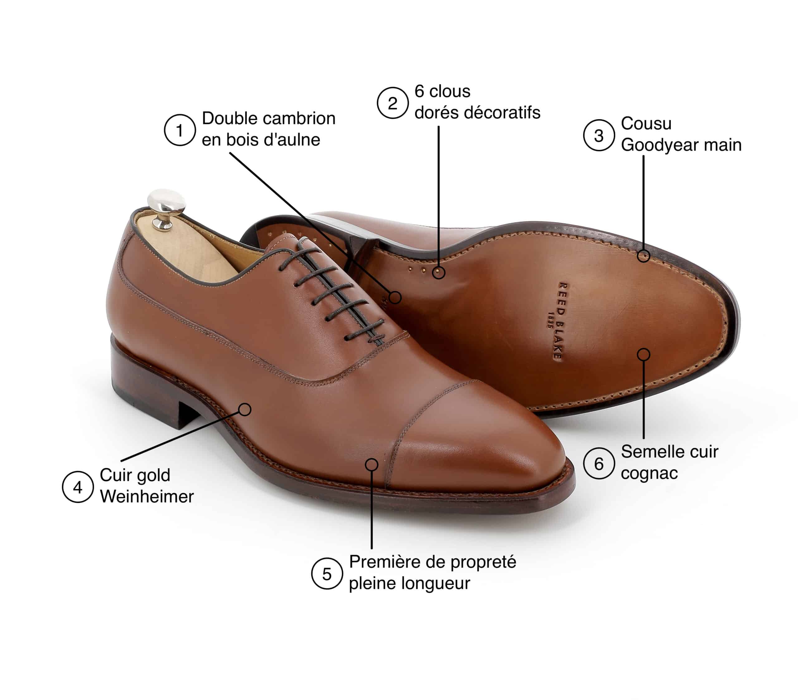 Chaussures cuir marron avec détails fabrication haut de gamme.